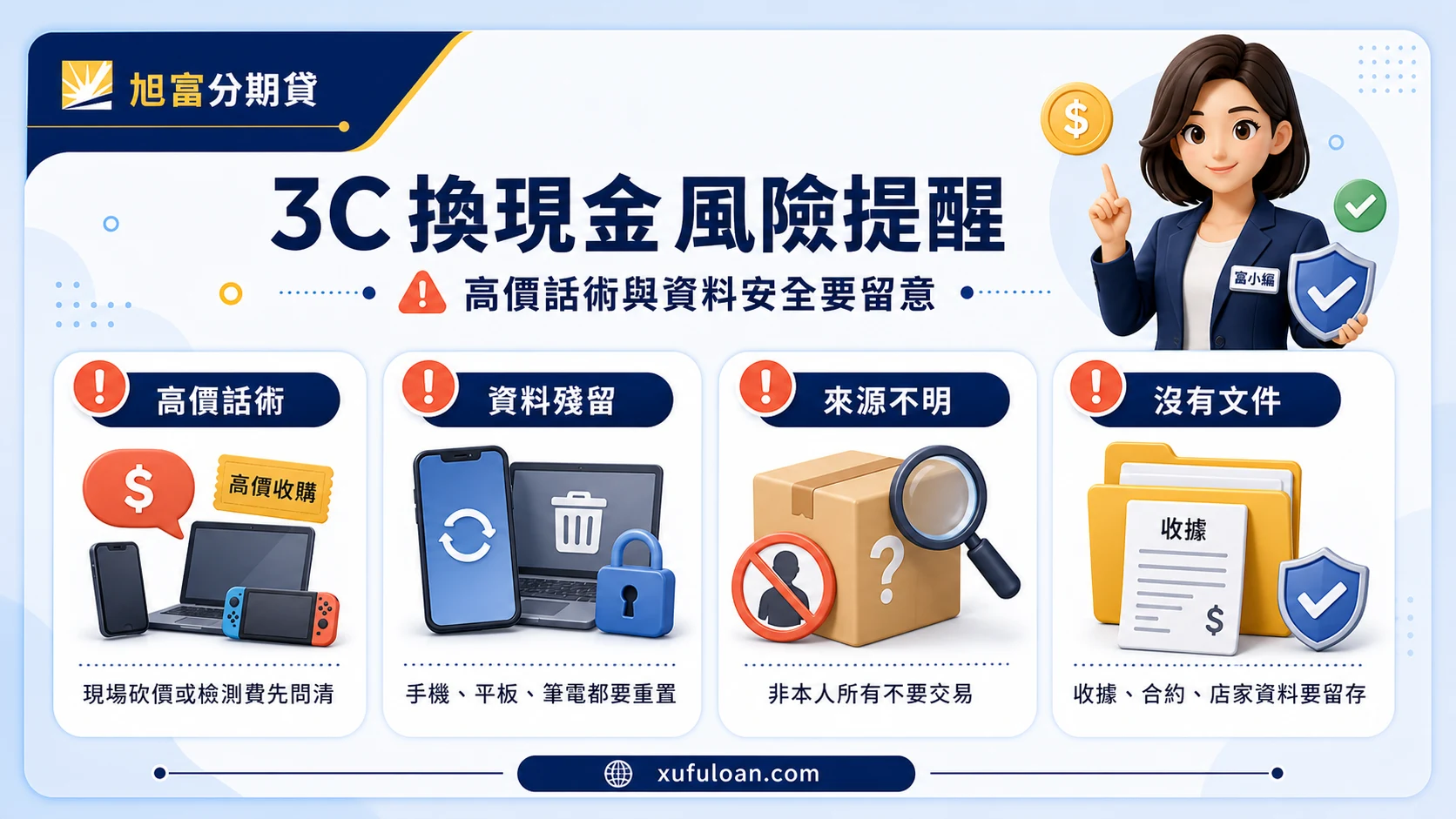 3C 換現金風險提醒,包含高價話術、資料殘留、來源不明與沒有文件。