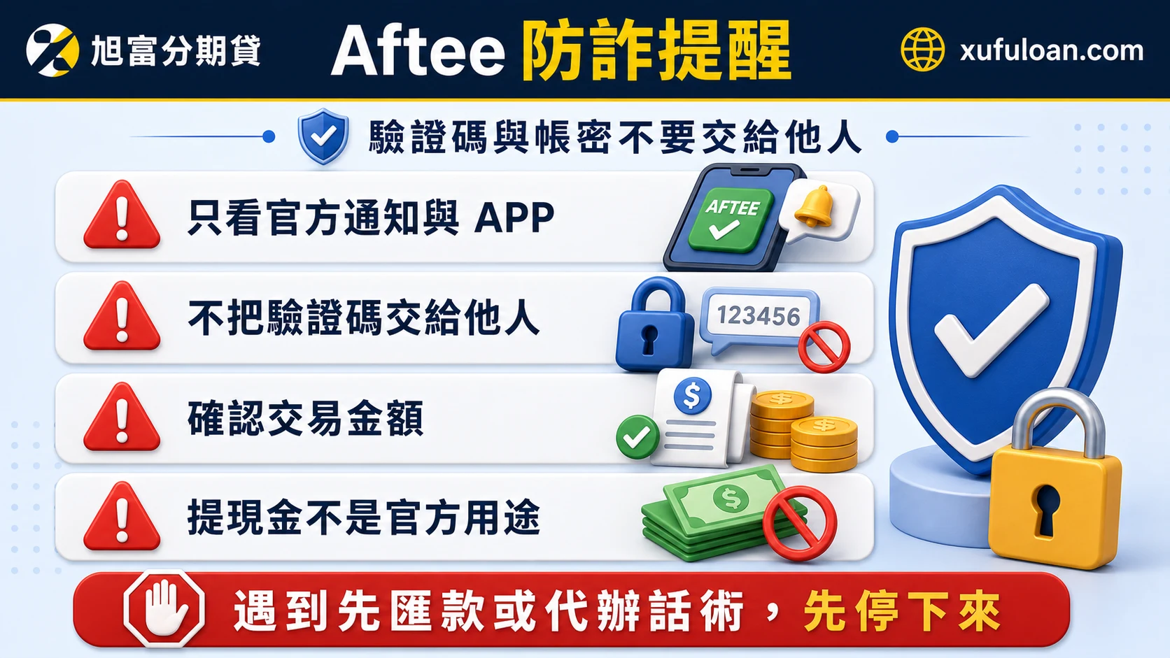 Aftee 後支付防詐提醒,提醒不要交出驗證碼、帳密或先匯不明保證金。