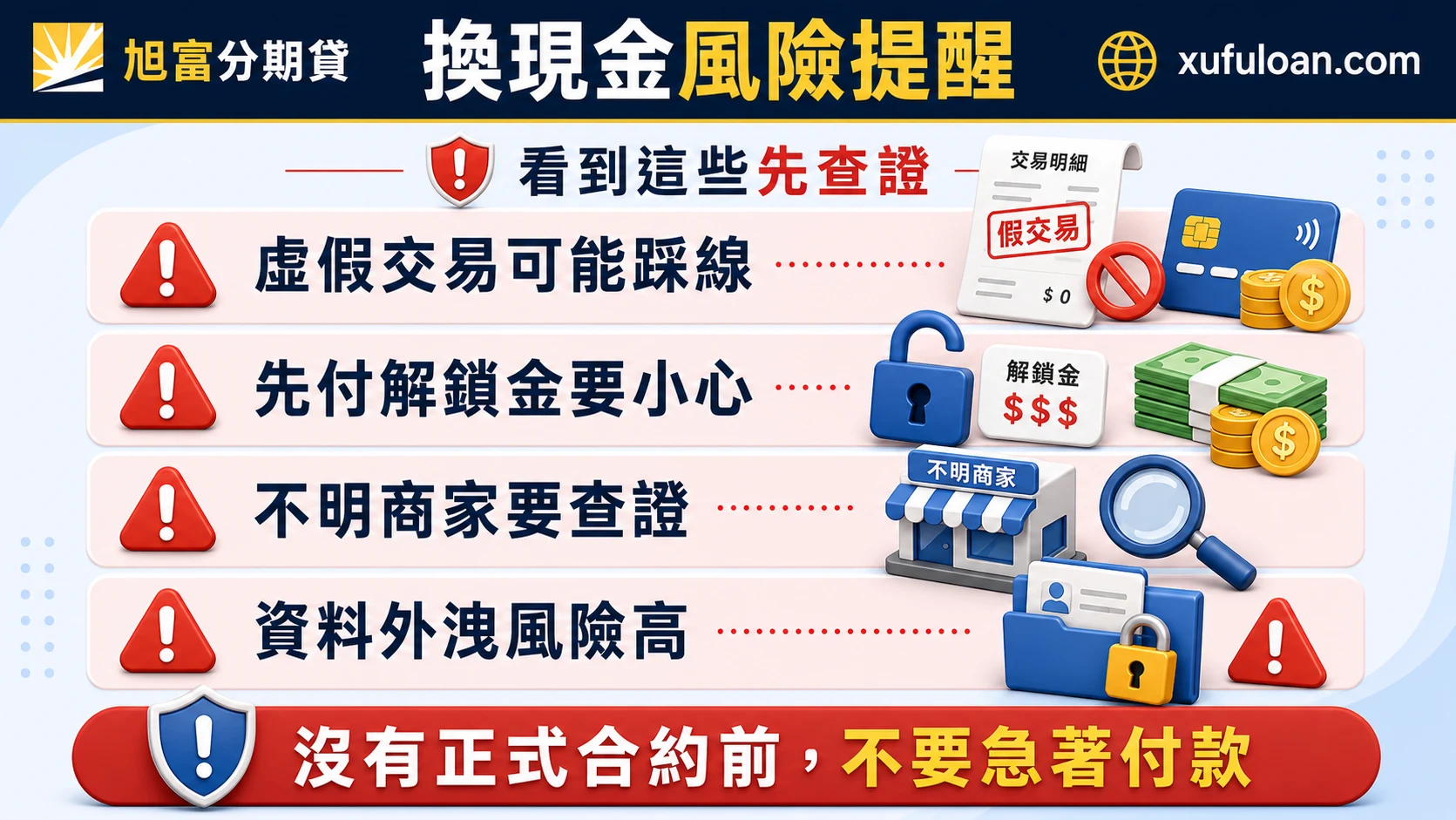 換現金風險提醒,包含虛假交易、先付解鎖金、不明商家與資料外洩。