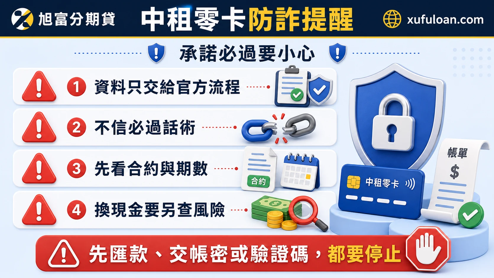 中租零卡防詐提醒,提醒不要相信承諾必過、不明連結、代辦索取帳密或驗證碼。