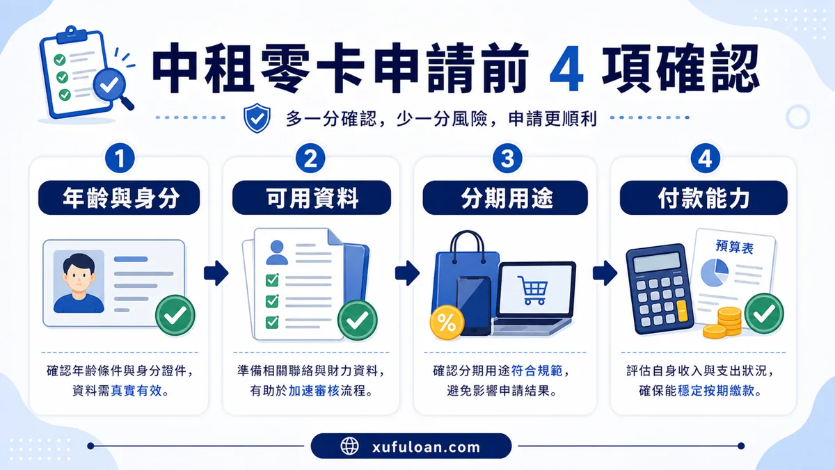 中租零卡申請前四項確認,包含年齡身分、可用資料、分期用途與付款能力。