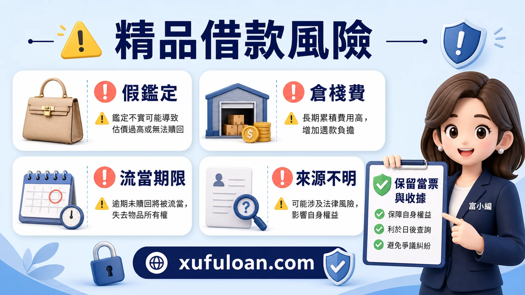 精品借款風險提醒，包含假鑑定、倉棧費、流當期限與來源不明。
