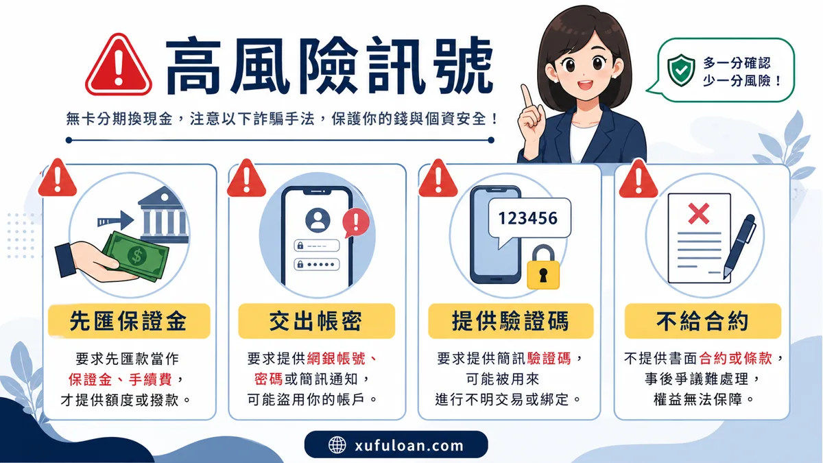 無卡分期換現金高風險訊號,包含先匯保證金、交出帳密、提供驗證碼或不給合約。
