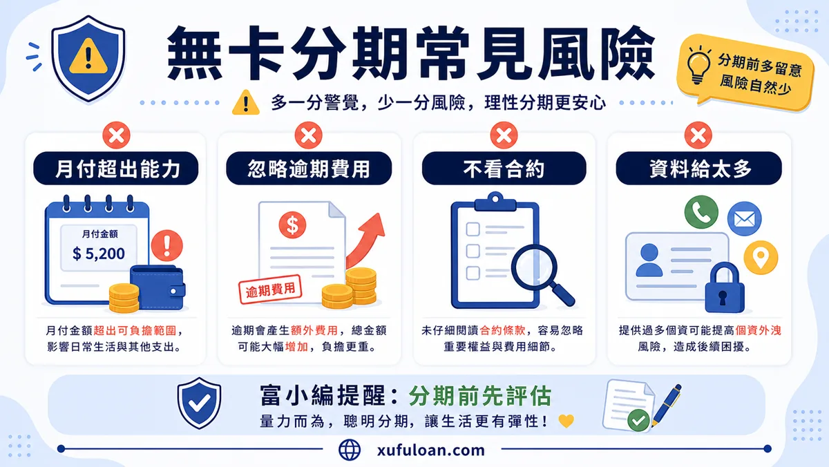 無卡分期常見風險提醒,包含月付超出能力、忽略逾期費用、不看合約與資料給太多。
