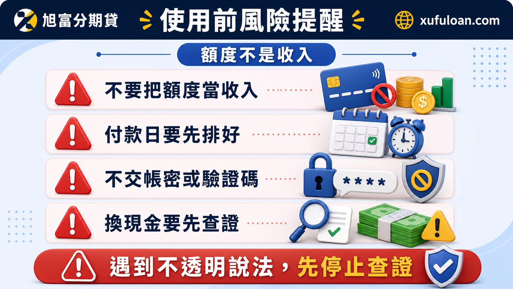 後支付平台風險提醒，提醒不要把額度當收入、不交帳密驗證碼並慎防不明換現金。