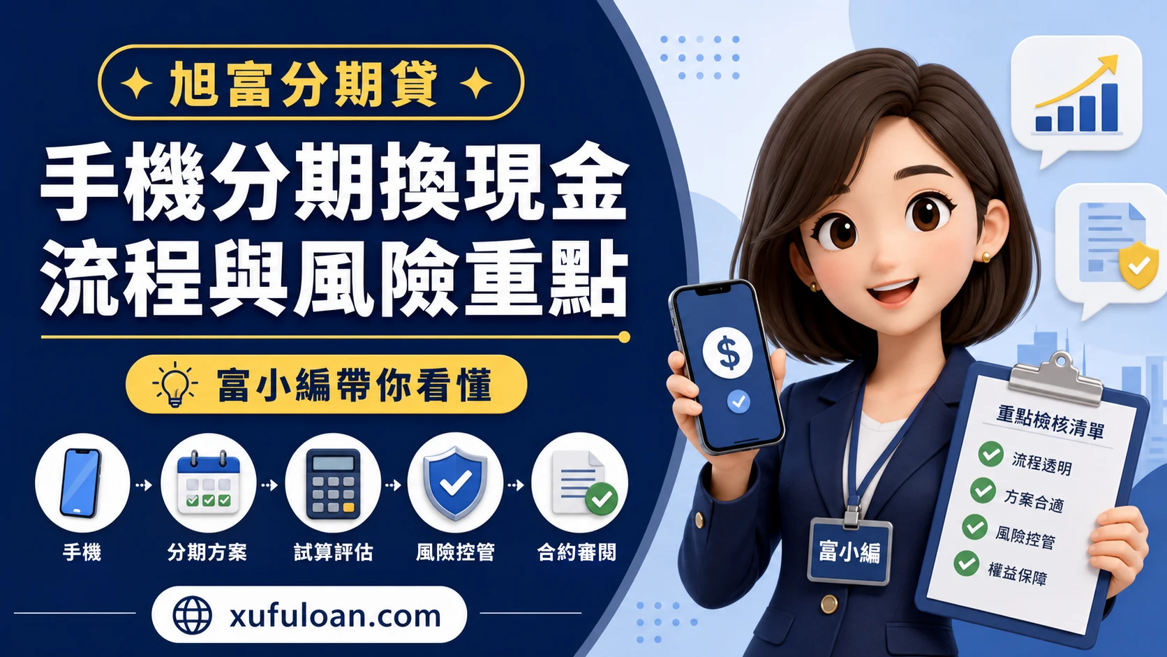旭富分期貸手機分期換現金文章封面,富小編帶你看懂流程與風險重點。