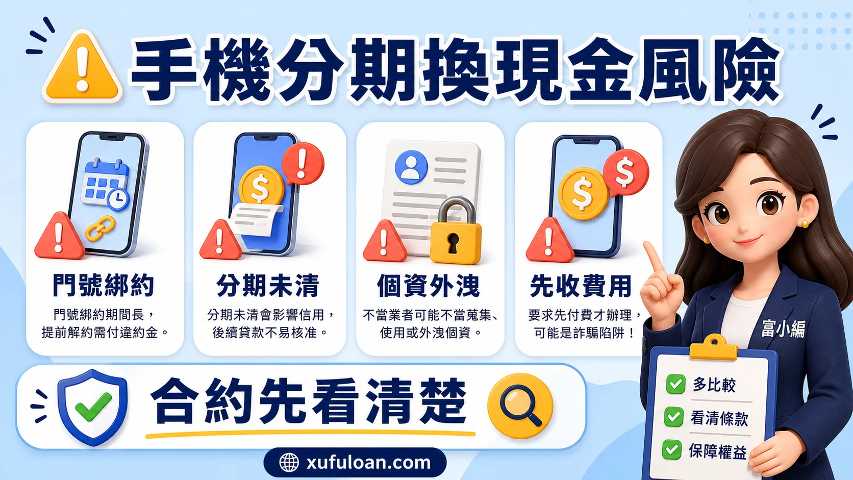 手機分期換現金風險提醒,包含門號綁約、分期未清、個資外洩與先收費用。