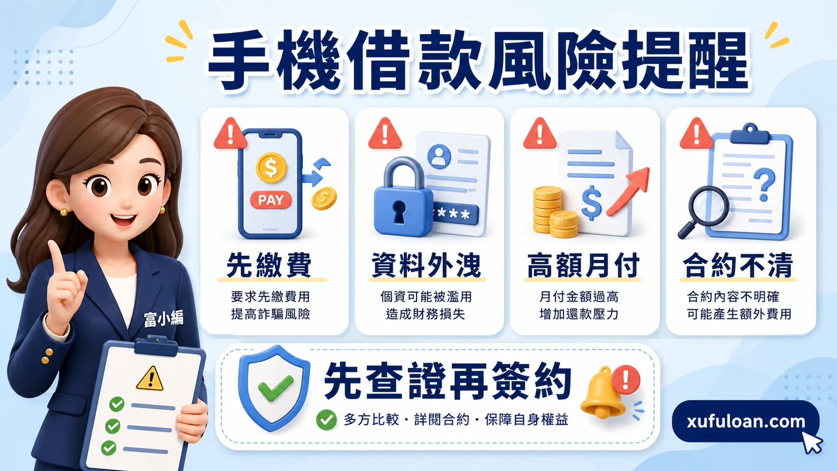 手機借款風險提醒，包含先繳費、資料外洩、高額月付和合約不清。