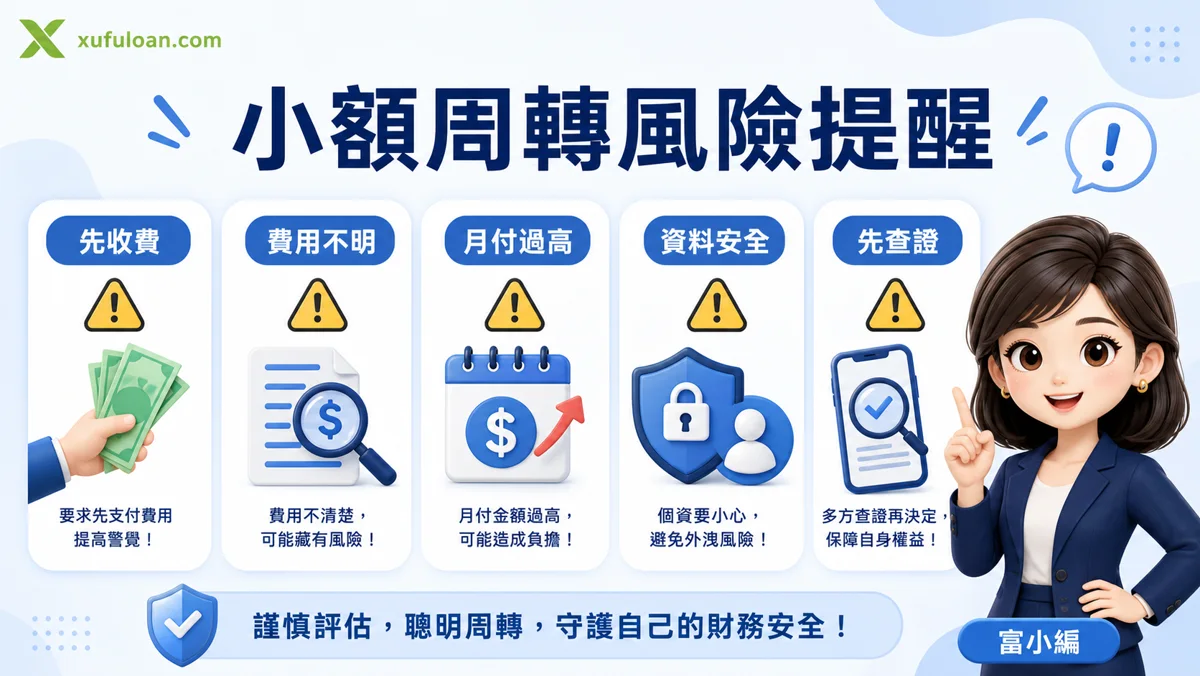 小額周轉風險提醒，包含先收費、費用不明、月付過高、資料安全。