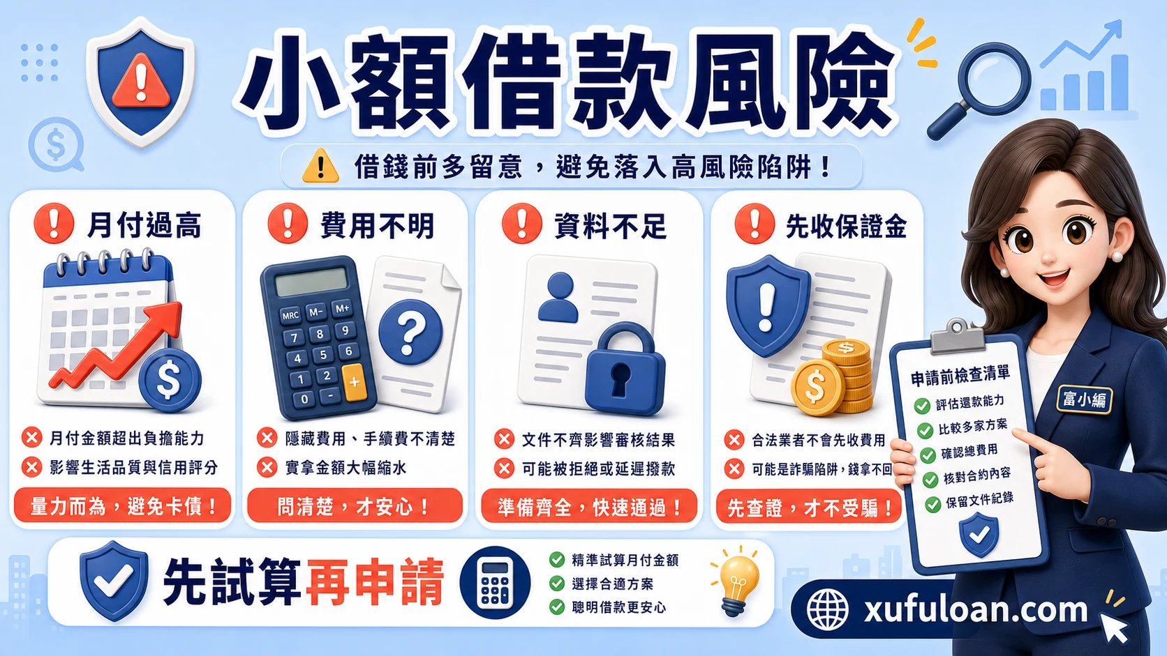 小額借款風險提醒，包含月付過高、費用不明、資料不足與先收保證金。