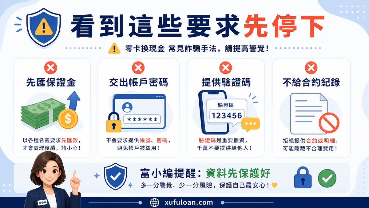 零卡換現金防詐提醒,先匯保證金、交出帳戶密碼、提供驗證碼或不給合約都要先停下。