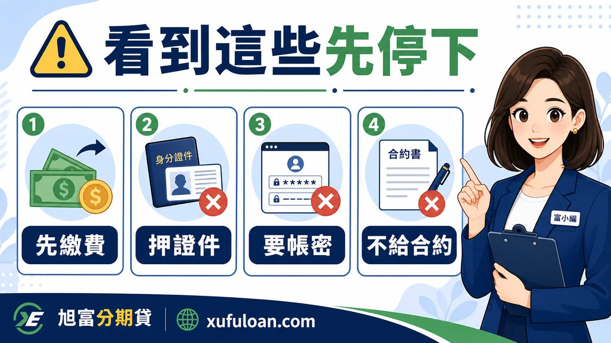 借款高風險話術提醒圖,包含先繳費、押證件、要帳密與不給合約。