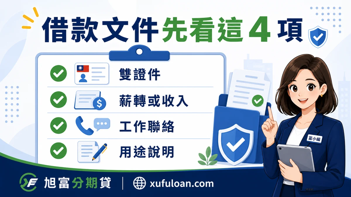 借款文件檢查清單,包含雙證件、薪轉或收入、工作聯絡與用途說明。