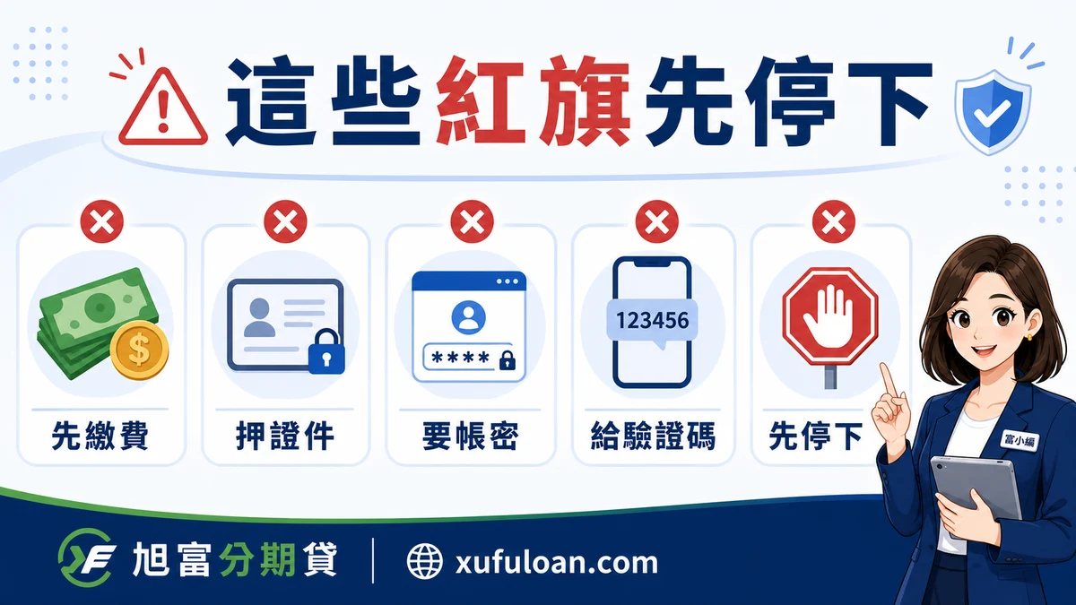 借錢詐騙紅旗提醒,包含先繳費、押證件、要帳密、給驗證碼與先停下。