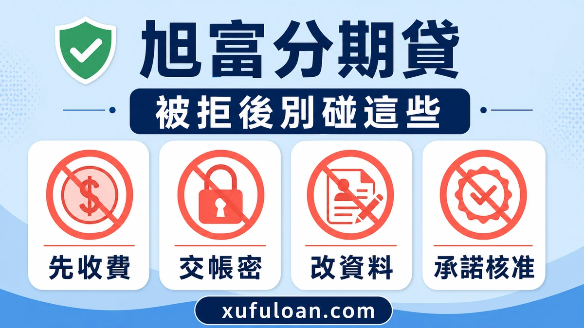 信用貸款被拒後的安全檢查,確認合約、費用與資料安全