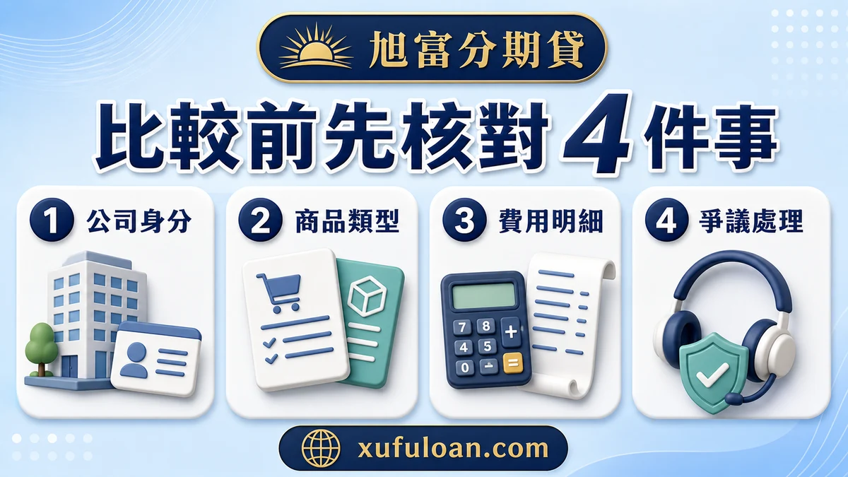 比較借款方案前,先核對公司身分、商品類型、費用明細與爭議處理。