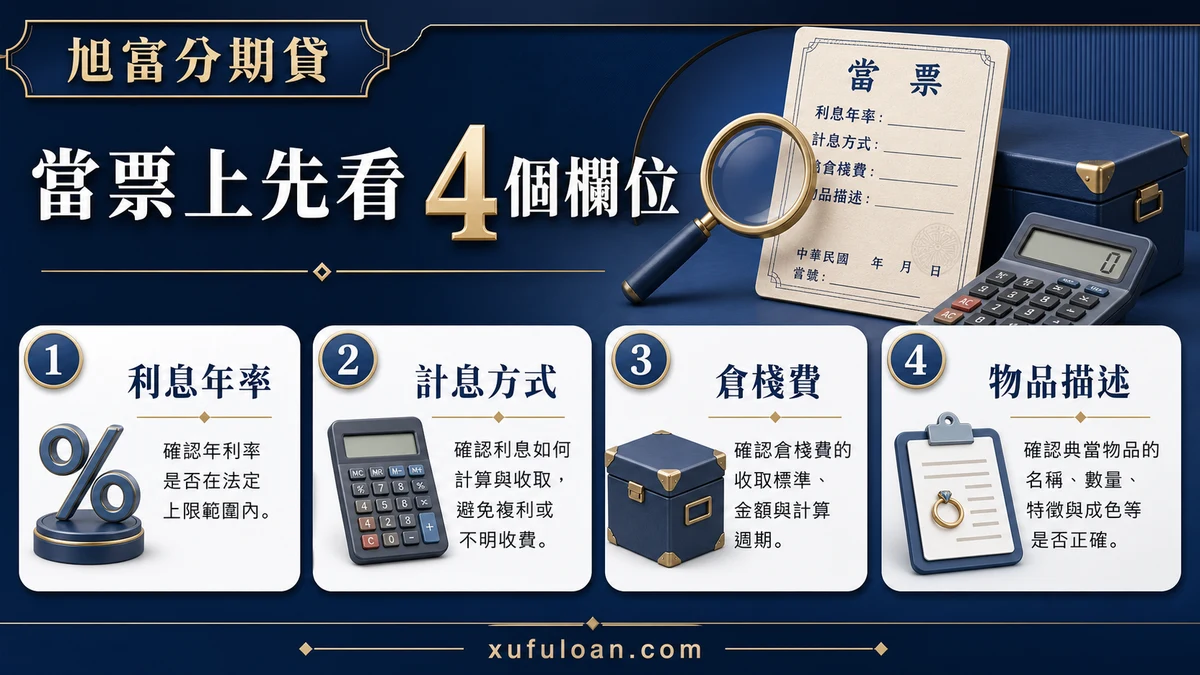 檢視當票時,確認利息年率、計息方式、倉棧費與物品描述。
