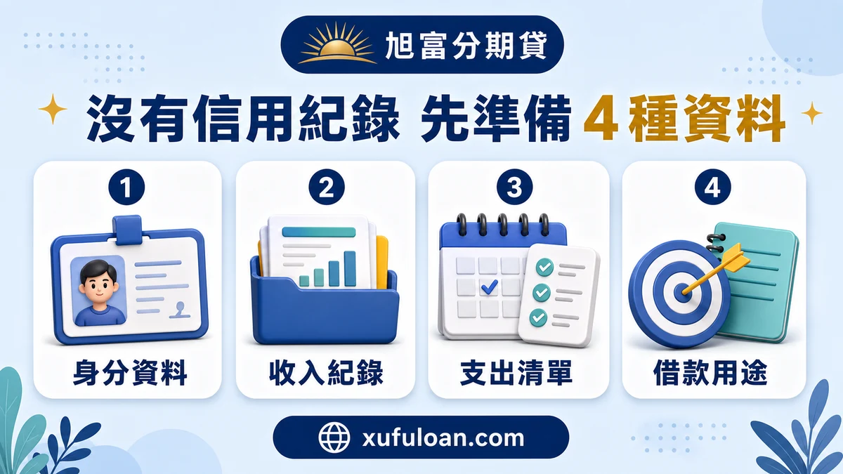 沒有信用紀錄申請前,可先整理身分資料、收入紀錄、支出清單與借款用途。