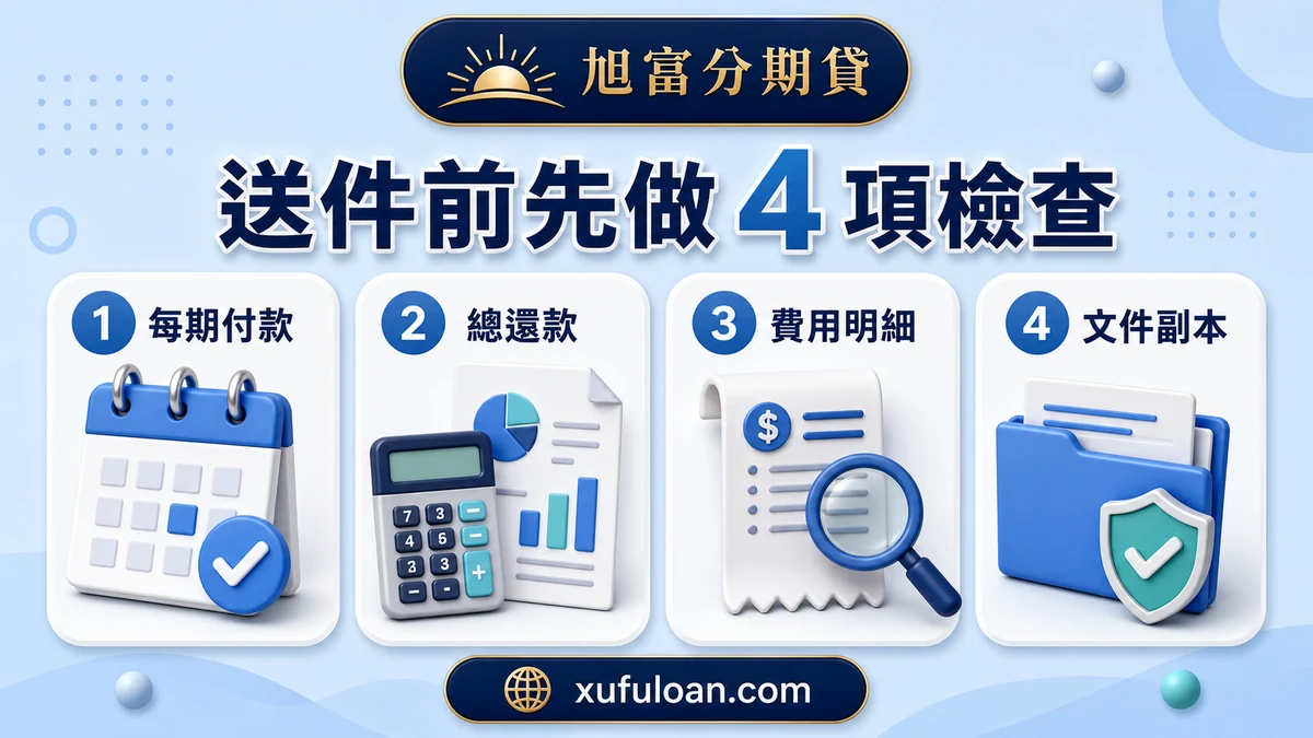 送件前確認每期付款、總還款、費用明細及文件副本。