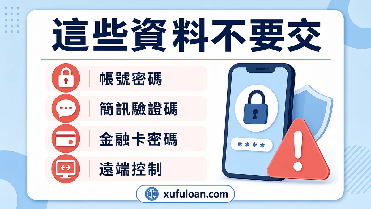 個資風險提醒圖，列出帳號密碼、簡訊驗證碼、金融卡密碼與遠端控制。