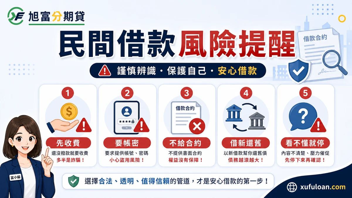 民間借款風險提醒資訊圖,整理先收費、要帳密、不給合約、借新還舊與看不懂就停。