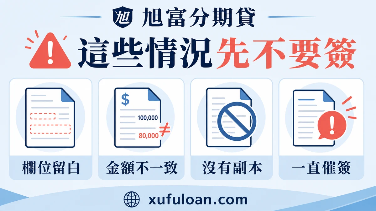借款文件風險圖,列出欄位留白、金額不一致、沒有副本與一直催簽。