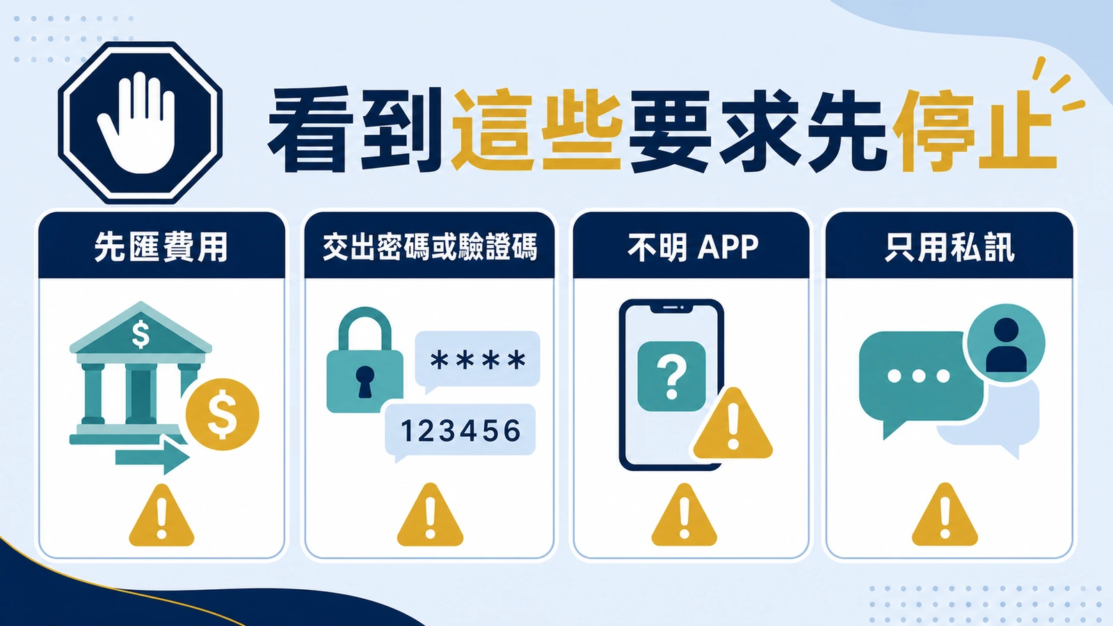 看到這些要求先停止:先匯費用、交出密碼或驗證碼、不明 APP、只用私訊