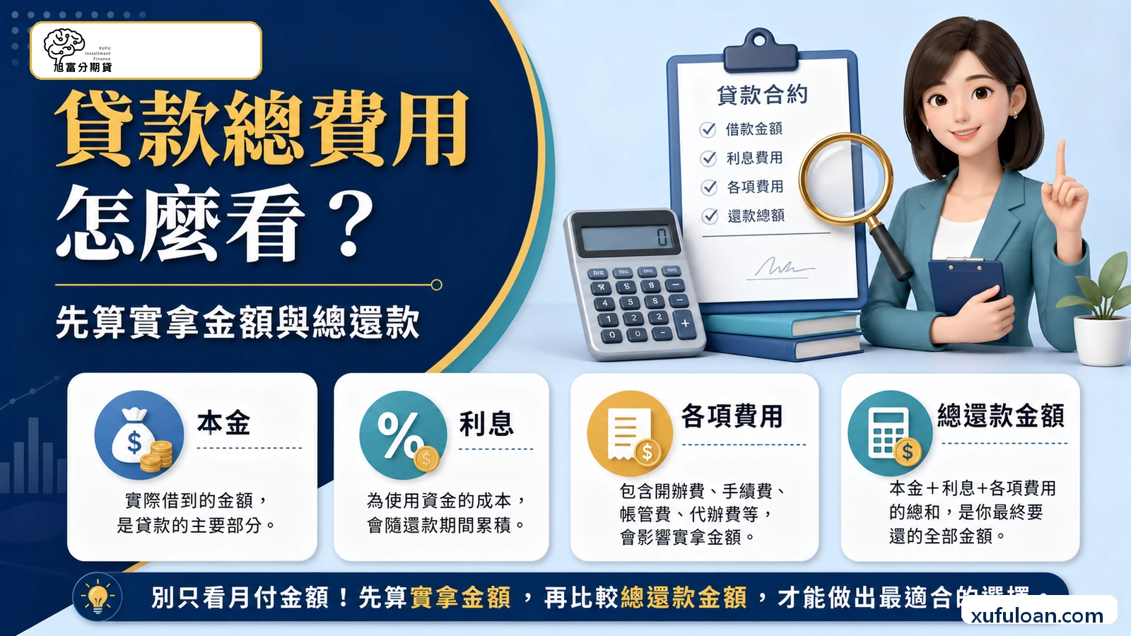 貸款總費用怎麼看?先算實拿金額與總還款
